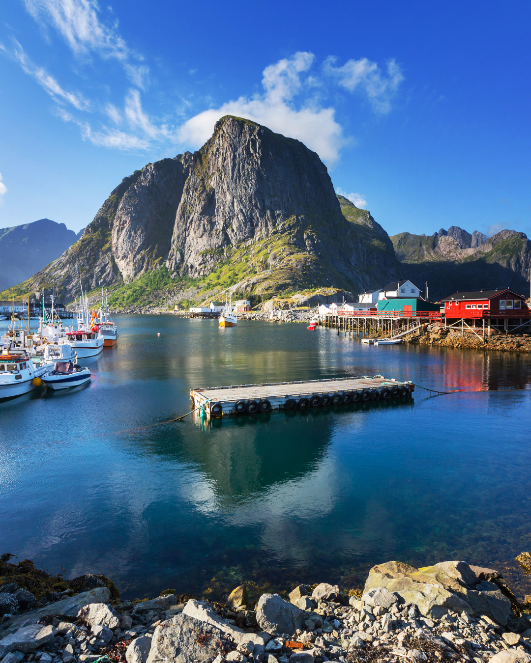 Lofoten Islands during a 3-week Norway itinerary